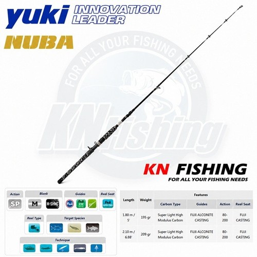 Yuki nuba casting limits - yuki,